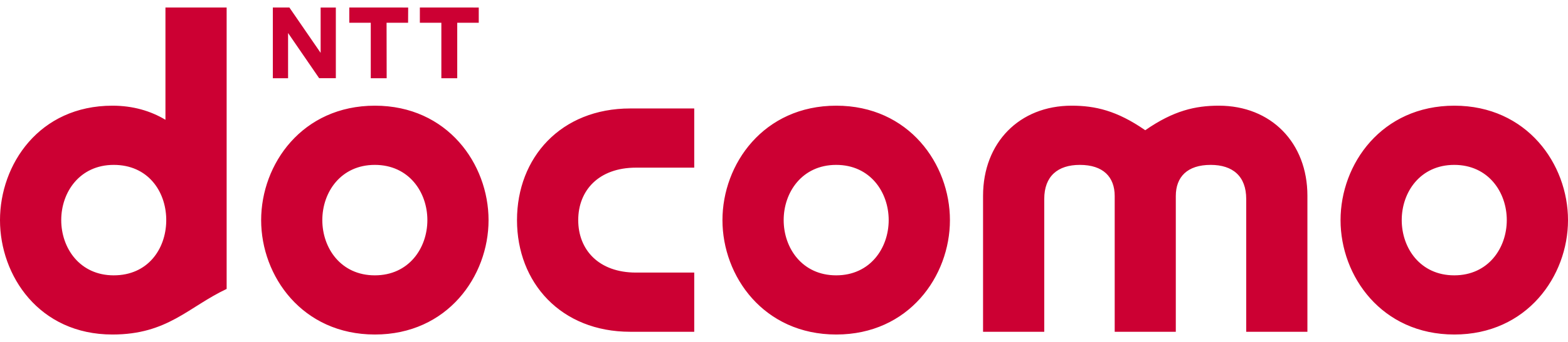 docomo logo